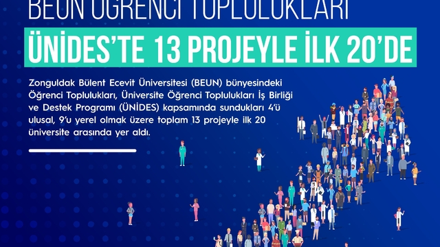 BEUN Öğrenci Toplulukları ÜNİDES'te 13 projeyle ilk 20'de