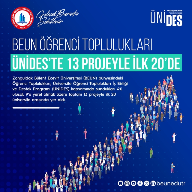 BEUN Öğrenci Toplulukları ÜNİDES'te 13 projeyle ilk 20'de