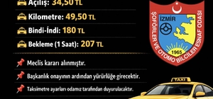 İzmir'de taksilerin indi bindi ücreti 180 lira oldu