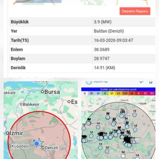Buldan'da sabah saatlerinde deprem paniği yaşandı