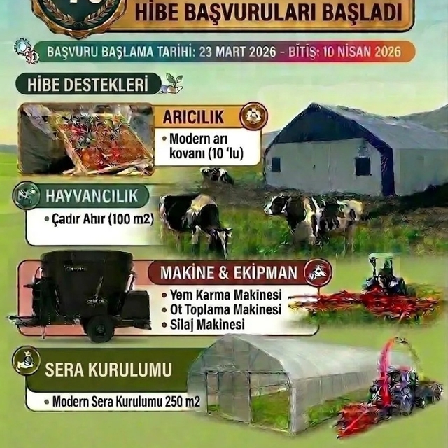 Sinoplu çiftçiye yüzde 70 hibe desteği