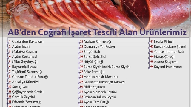 Kayseri Pastırması, Avrupa Birliği'nden coğrafi işaret tescili aldı