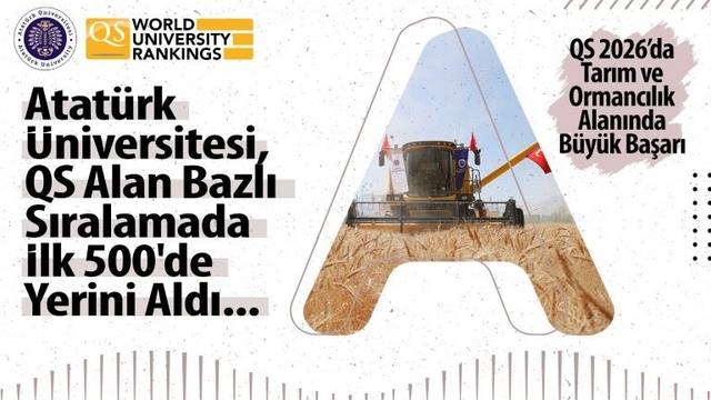Atatürk Üniversitesi, QS alan bazlı sıralamada ilk 500'de yerini aldı
QS 2026'da tarım ve ormancılık alanında büyük başarı