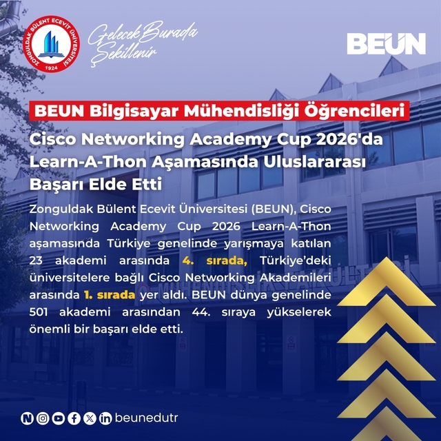 BEUN, Cisco Networking Academy Cup 2026 Learn-A-Thon aşamasında uluslararas...