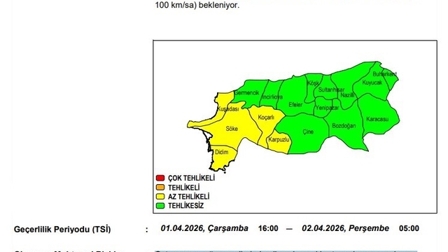 Aydın'a kuvvetli rüzgar uyarısı