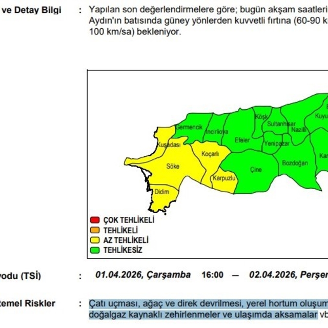 Aydın'a kuvvetli rüzgar uyarısı