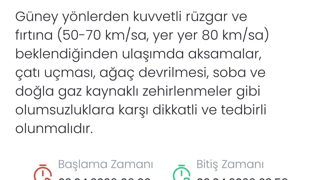 Denizli için kuvvetli rüzgar ve fırtına uyarısı
