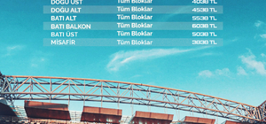 Zecorner Kayserispor-Fenerbahçe maçının bilet fiyatları belli oldu