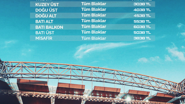 Zecorner Kayserispor-Fenerbahçe maçının bilet fiyatları belli oldu