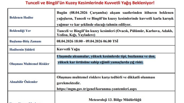 Meteoroloji'den Tunceli ve Bingöl için kuvvetli yağış uyarısı