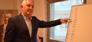 AK Parti'nin kazandığı seçimde CHP'li üye 'boş' oy attığını itiraf etti CHP Bilecik İl Başkanı Ali Özdemir: "İnhisar İl Genel Meclis Üyesi Mehmet Gündüz Disiplin Kuruluna sevk edildi"