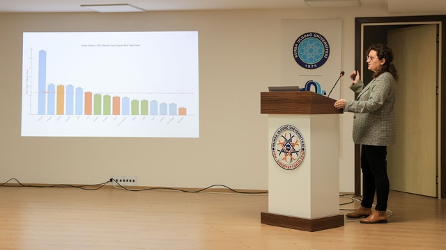 BUÜ Fen Edebiyat Fakültesinde stratejik toplantı