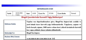 Bingöl için kuvvetli yağış uyarısı