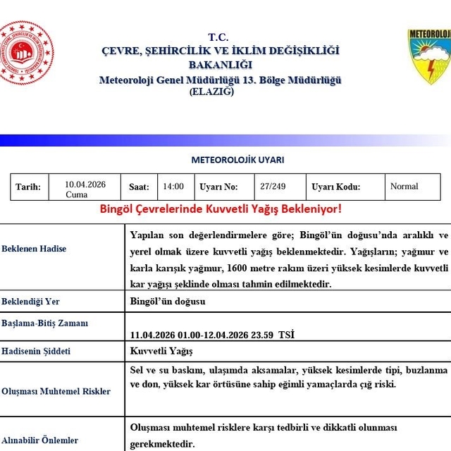 Bingöl için kuvvetli yağış uyarısı