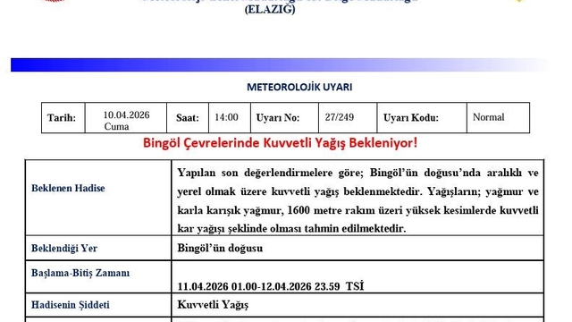 Bingöl için kuvvetli yağış uyarısı