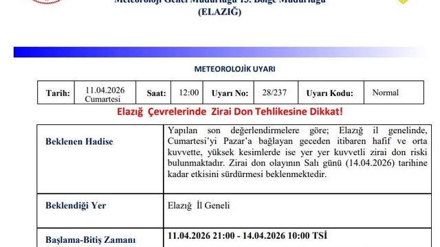 Meteorolojiden Elazığ için zirai don uyarısı