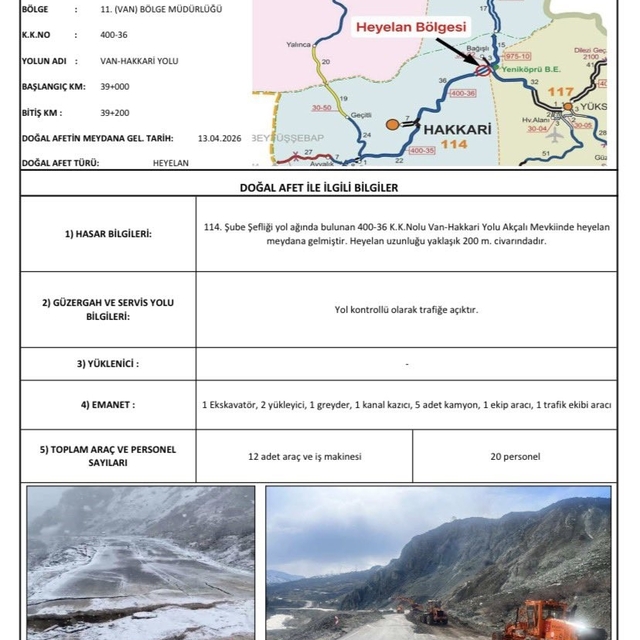 Hakkari yolundaki heyelan 200 metre uzunluğundaki alanı etkiledi