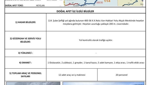 Hakkari yolundaki heyelan 200 metre uzunluğundaki alanı etkiledi