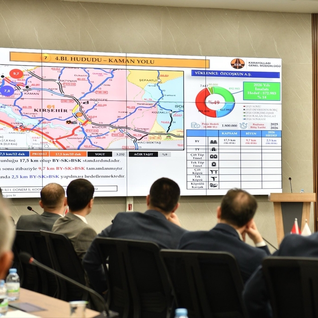 Kırşehir'de 119 projenin maliyeti 29, 3 milyar TL açıklandı