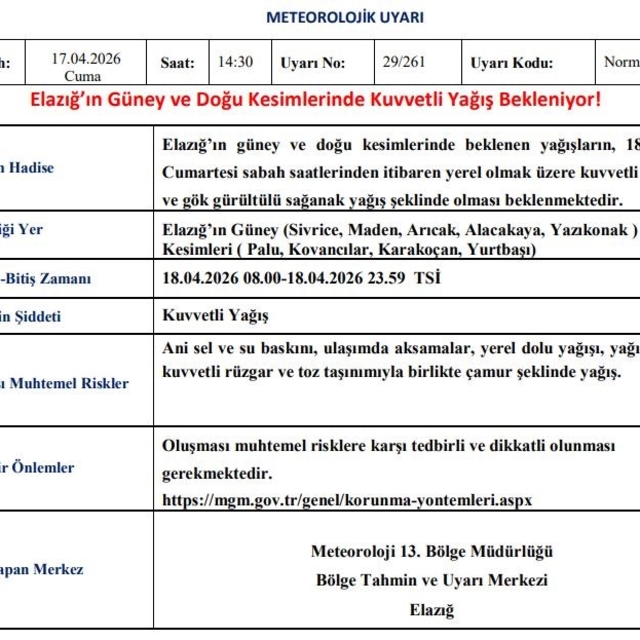 Elazığ'ın için kuvvetli yağış uyarısı