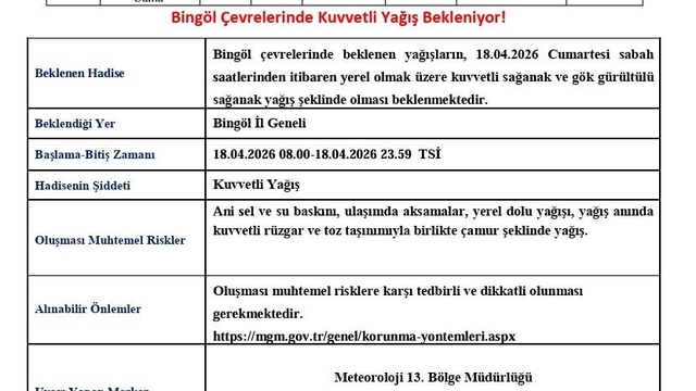 Bingöl için kuvvetli yağış uyarısı