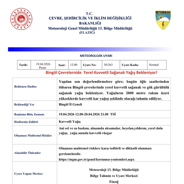 Meteorolojiden Bingöl için yağış uyarısı