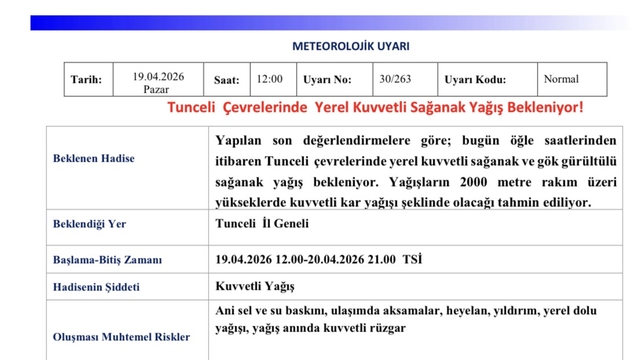 Meteorolojiden Tunceli için sağanak yağış uyarısı