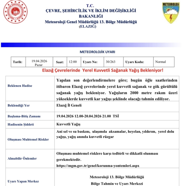 Meteorolojiden Elazığ için yağış uyarısı