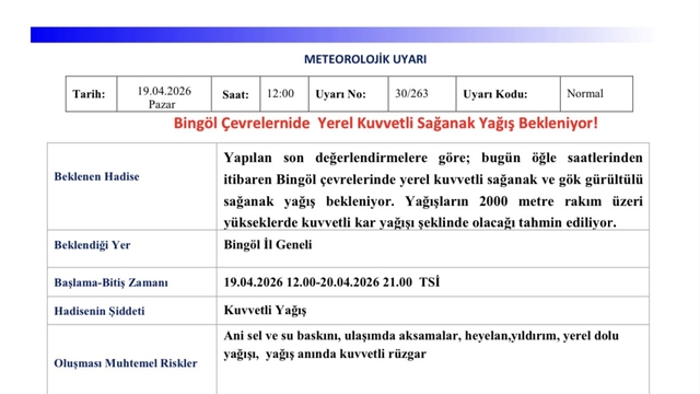 Meteorolojiden Bingöl için yağış uyarısı