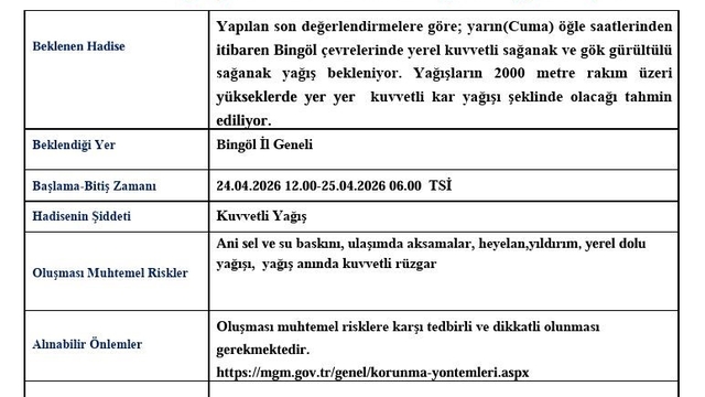 Bingöl için kuvvetli sağanak yağış uyarısı