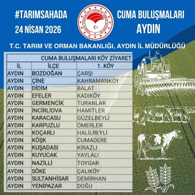 Aydın'da 'Tarım Sahada' buluşmaları sürüyor