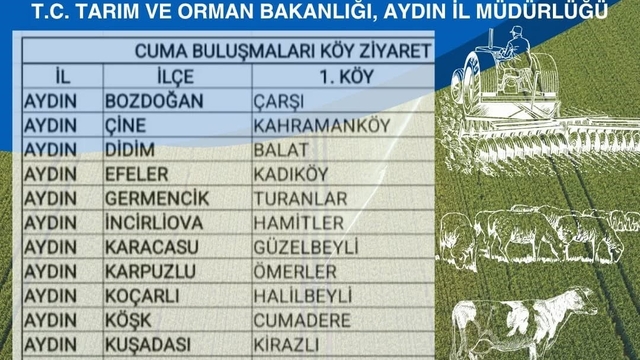 Aydın'da 'Tarım Sahada' buluşmaları sürüyor
