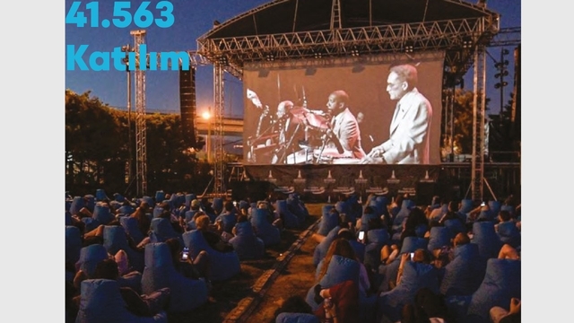İzmir'in kültür-sanat faaliyetleri
