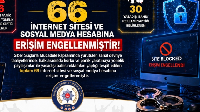Kırşehir'de bazı internet sitesi ve sosyal medya hesabına erişim engellendi