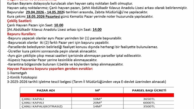 Uşak'ta kurban satış yerleri belli oldu