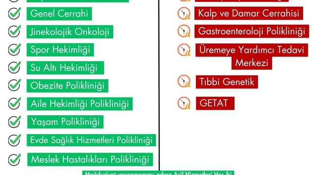 Samsun Şehir Hastanesi'ne yeni birimler taşınıyor
