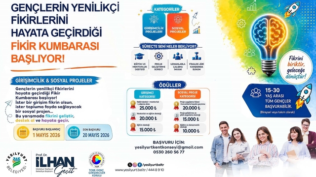 Yeşilyurt'ta genç fikirlere büyük destek:
"Fikir kumbarası" projesi başladı
