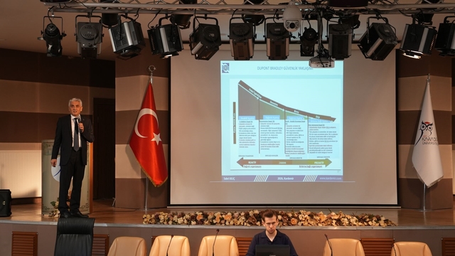 KBÜ'de İş Sağlığı ve Güvenliği Haftası etkinlikleri gerçekleştirildi