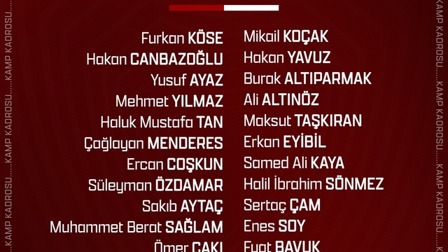 Elazığspor, Bursa'ya 23 futbolcuyla gitti