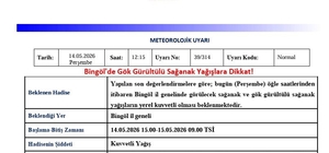Bingöl için sağanak yağış uyarısı