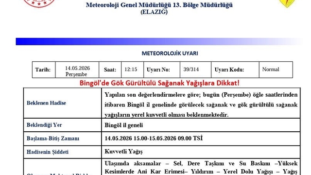 Bingöl için sağanak yağış uyarısı
