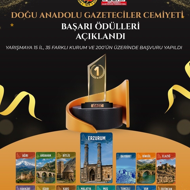 DAGC gazetecilik başarı ödülleri açıklandı
14 ilden 200'ün üzerinde katılım...