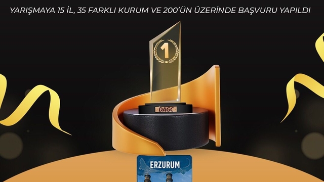 DAGC gazetecilik başarı ödülleri açıklandı
14 ilden 200'ün üzerinde katılım sağlandı
2025 yılı ödülleri, onursal merhum başkan Feridun Fazıl Özsoy adına verilecek
Doğu'da yılın gazetecileri seçildi
DAGC 2025 yılı gazetecilik başarı ödülleri sahiplerini buldu
Doğu Anadolu Basınının "En" leri belli oldu: 25 dalda ödül