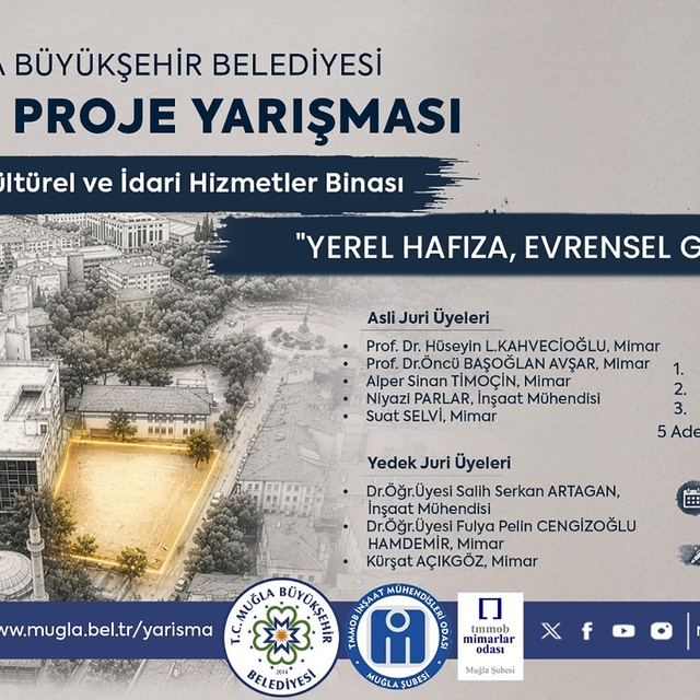 Fikirler Muğla için yarışacak
