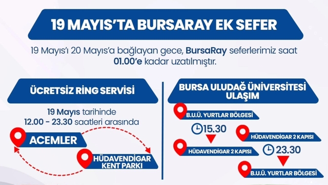 Bursa'da 19 Mayıs'ta ulaşım ücretsiz