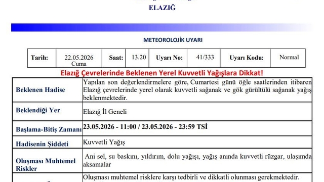 Meteorolojiden Elazığ için kuvvetli yağış uyarısı
