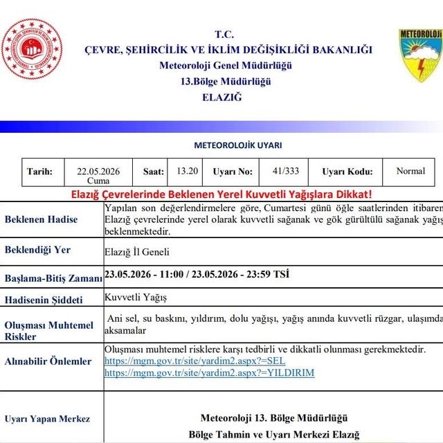 Meteorolojiden Elazığ için kuvvetli yağış uyarısı