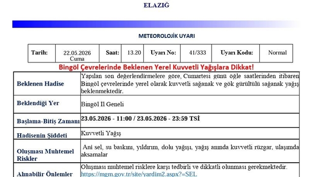 Meteorolojiden Bingöl için kuvvetli yağış uyarısı