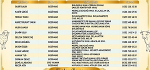 Battalgazi'de kurban kesim yerleri belirlendi