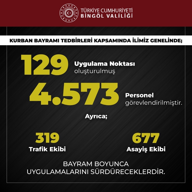 Bingöl'de Kurban Bayramı tedbirleri artırıldı